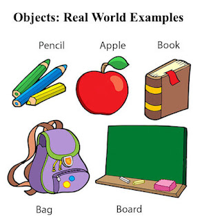 Objects Image